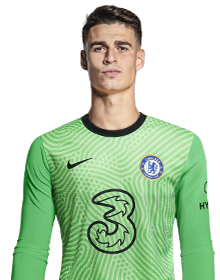 Kepa-Arrizabalaga